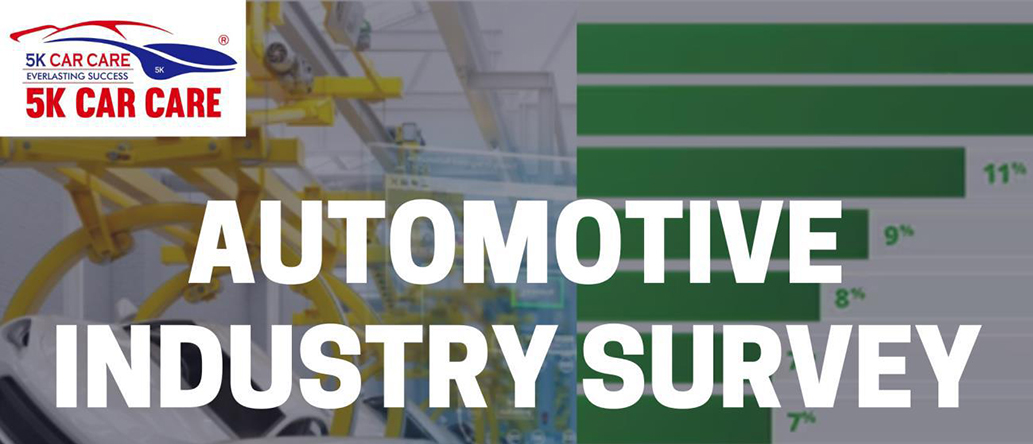 Automotive Industry Survey